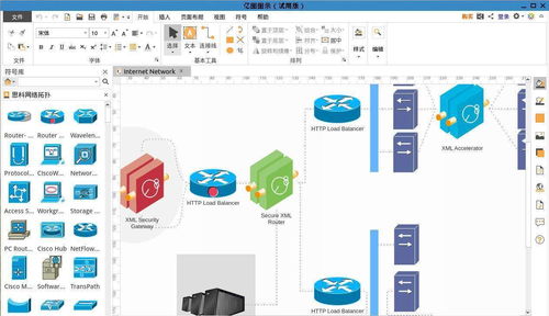萬興科技億圖軟件通過華為云FusionAccess鯤鵬桌面云兼容性認證，深化教育科技軟件產品研發新生態